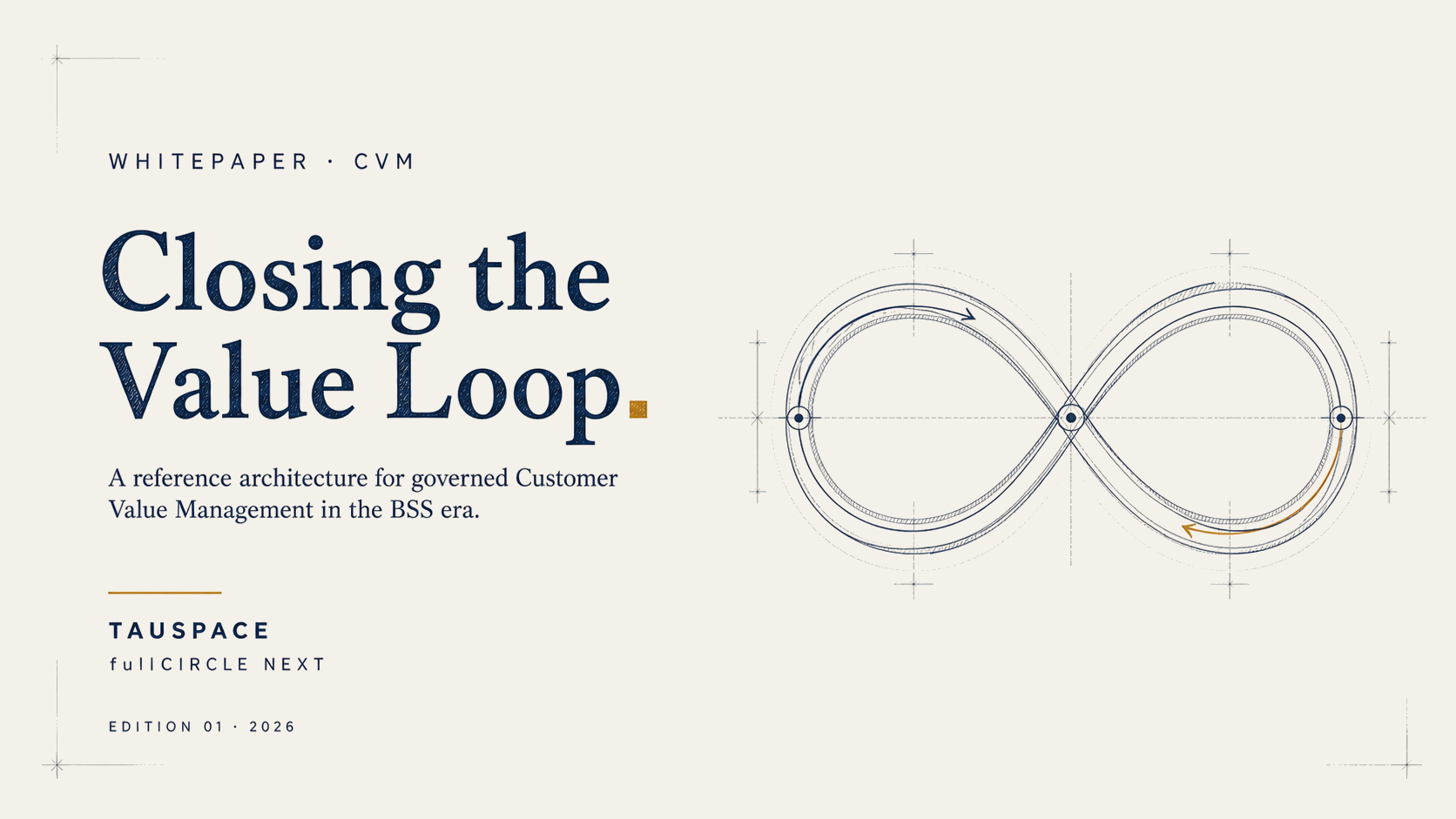 CVM Showcase — From CAC to Margin