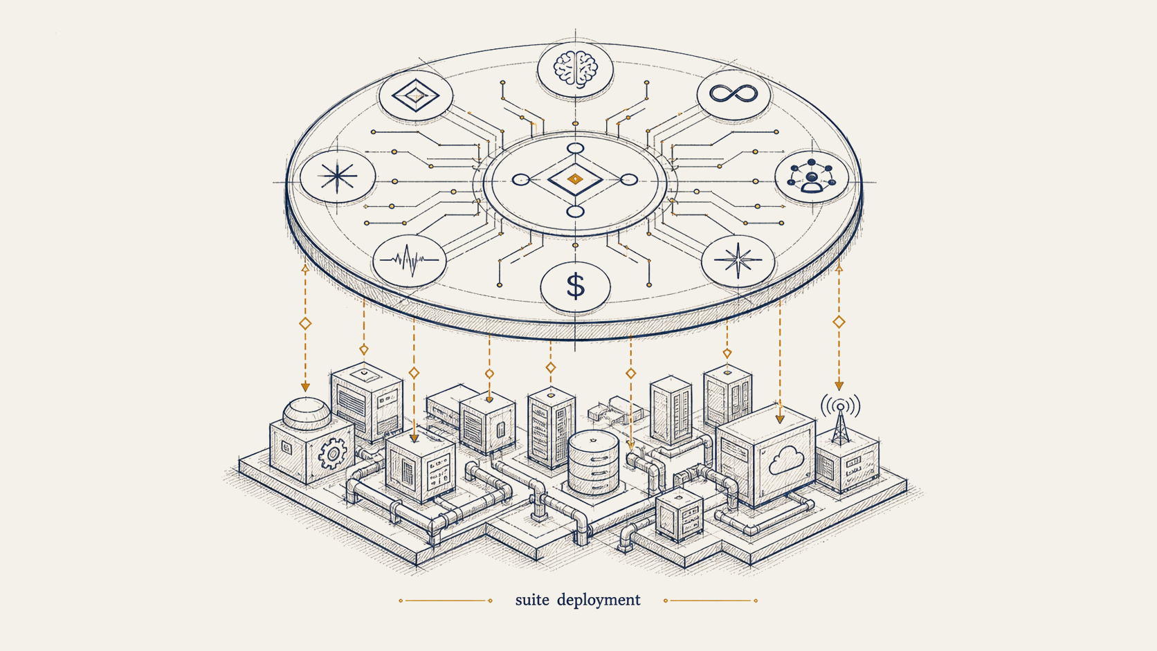 Suite deployment: the seven-module platform installed as one fabric over the operator's infrastructure, with the modules connected by signed contracts and the field landscape wired to the platform from below.